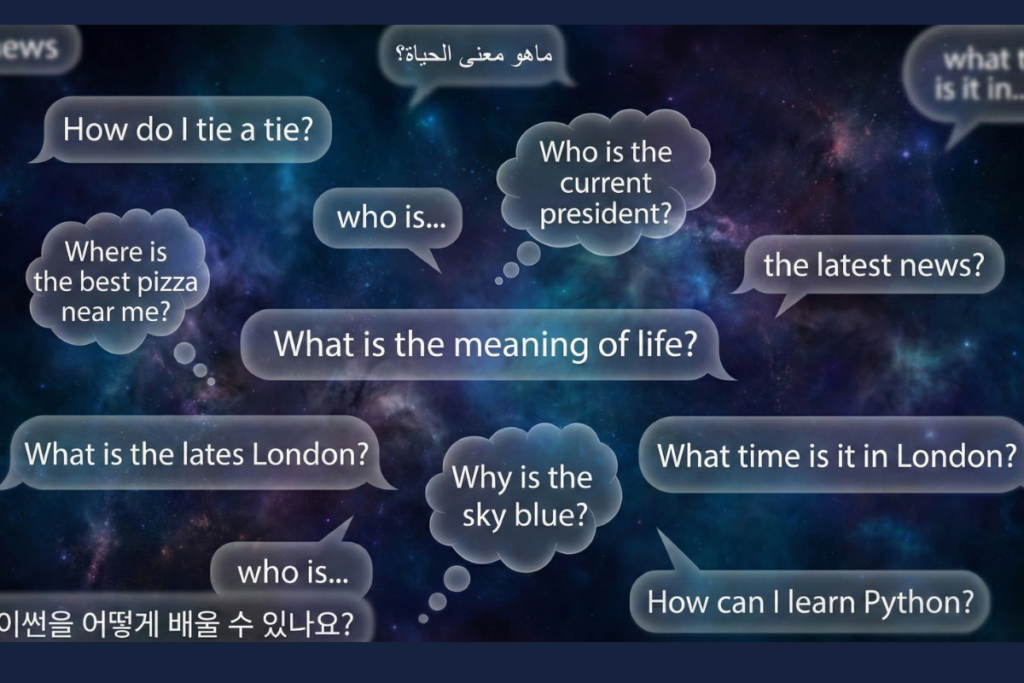 an image depicting user questions floating in the ether